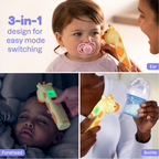 The Ultimate Care Bundle