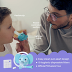 The Ultimate Care Bundle